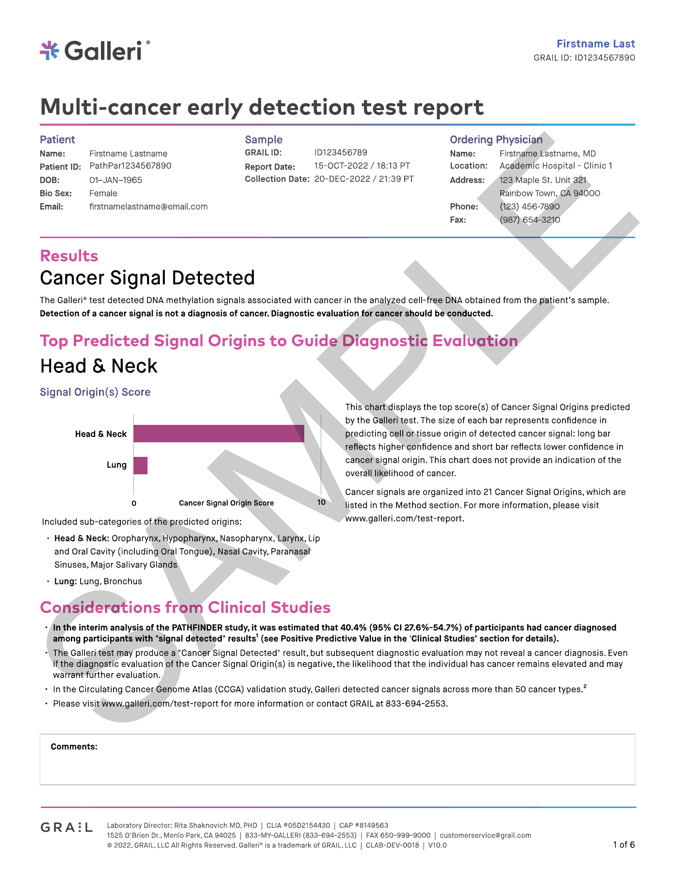 Galleri sample report marked SAMPLE, showing Cancer Signal Detected and a chart of predicted signal origins