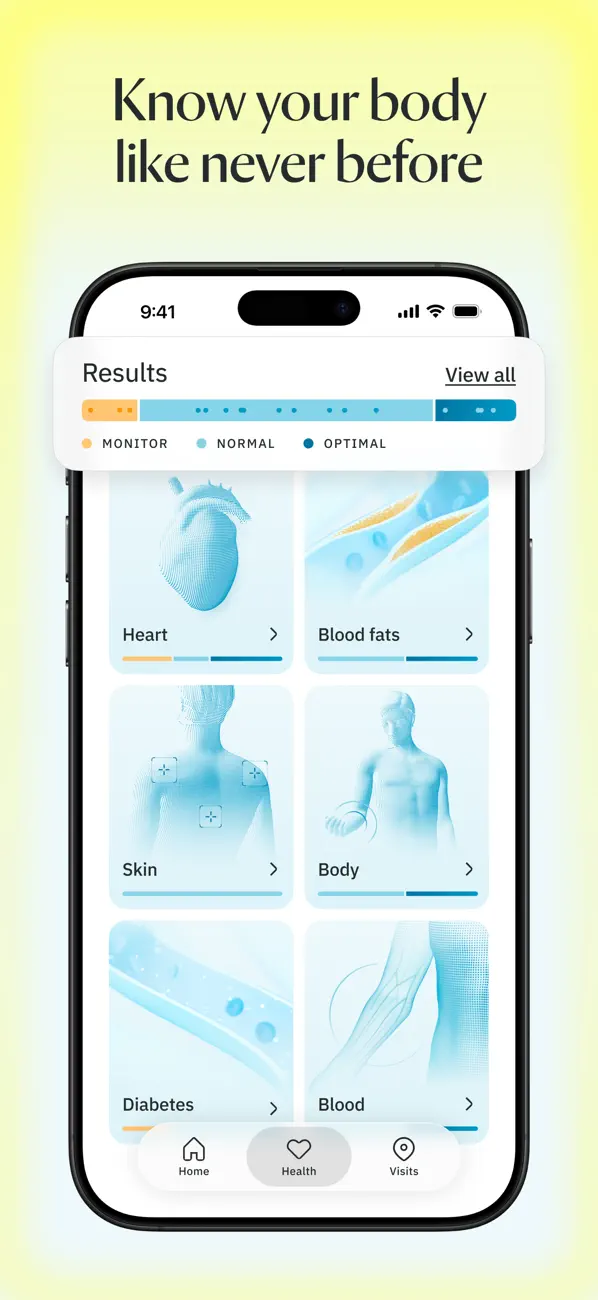 Neko app health dashboard with heart, blood fats, skin, body, diabetes, and blood result categories