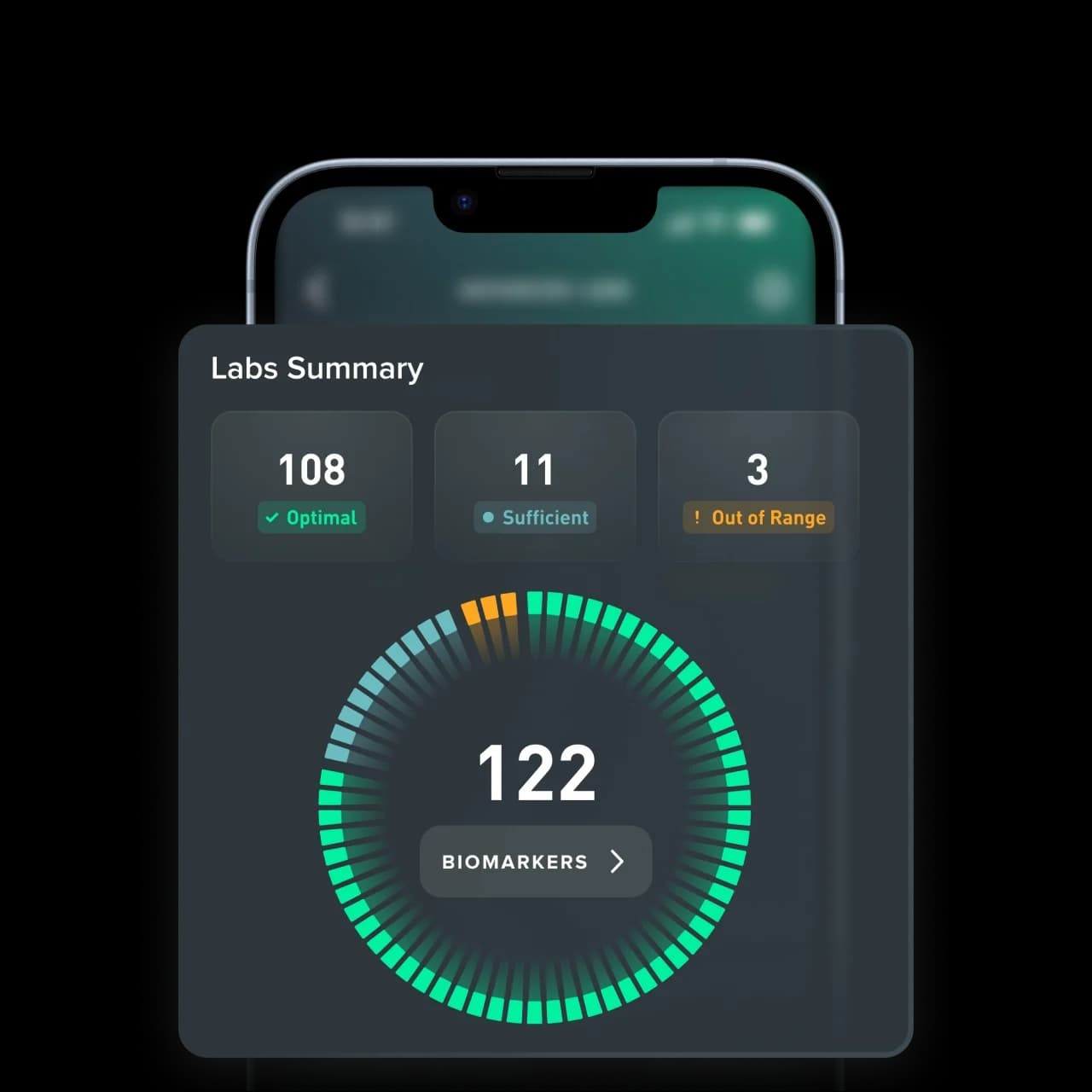 WHOOP promotional Labs Summary showing 122 biomarker results, grouped as optimal, sufficient, and out of range.