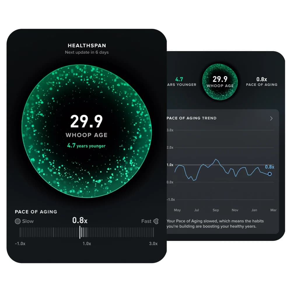 WHOOP’s official Healthspan graphic showing its age and pace-of-aging interface.