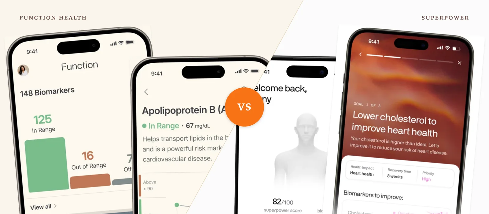 Function Health and Superpower iPhone apps side by side: Function's biomarker count and ApoB trend on the left, Superpower's health score and cholesterol action plan on the right.