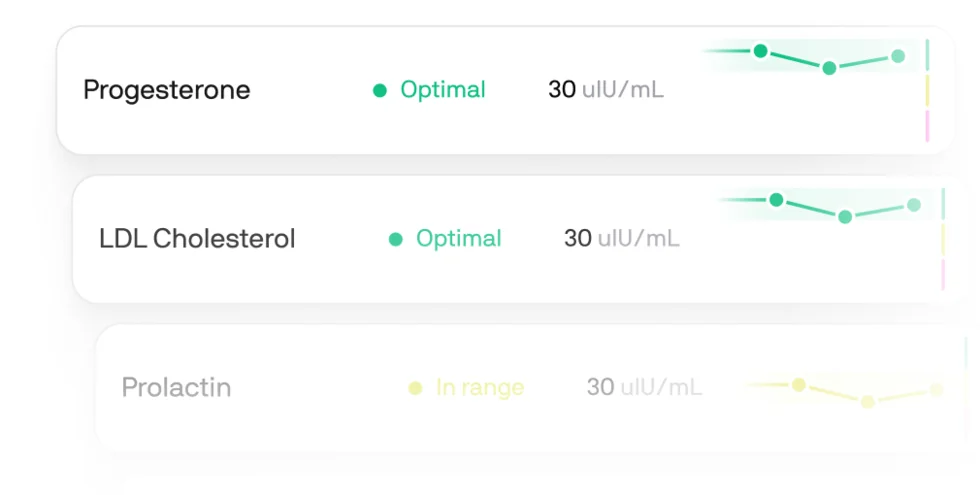 Superpower app biomarker rows showing progesterone and LDL cholesterol marked Optimal and prolactin marked In range, each with a value, a sparkline, and a color band