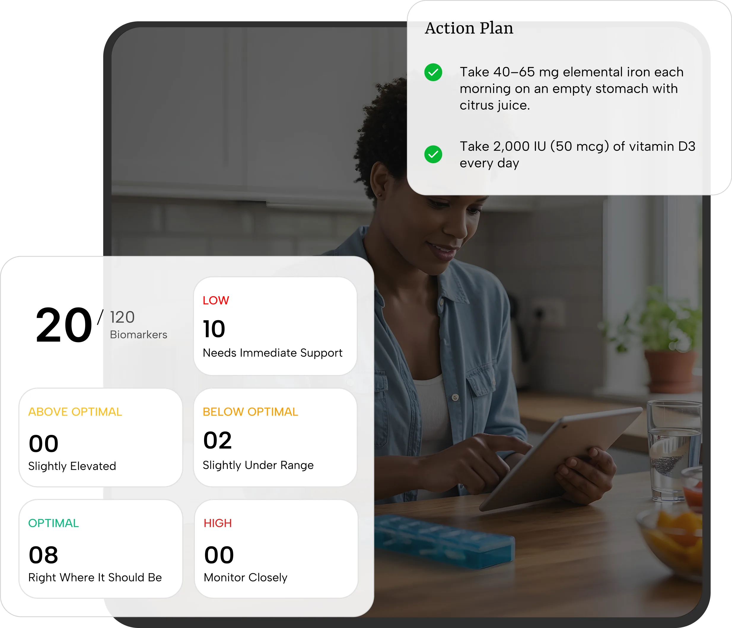 Vitals Vault personalized action plan with categorized recommendations